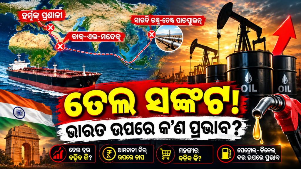 Saudi East-West Pipeline : ୩ଟି ମୁଖ୍ୟ ତୈଳ ରୁଟ୍ରେ ବାଧା, ଭାରତ ଉପରେ କ’ଣ ପଡ଼ିବ ପ୍ରଭାବ? 2 Saudi East-West Pipeline : ଘନେଇଲା ତେଲ ସଙ୍କଟ